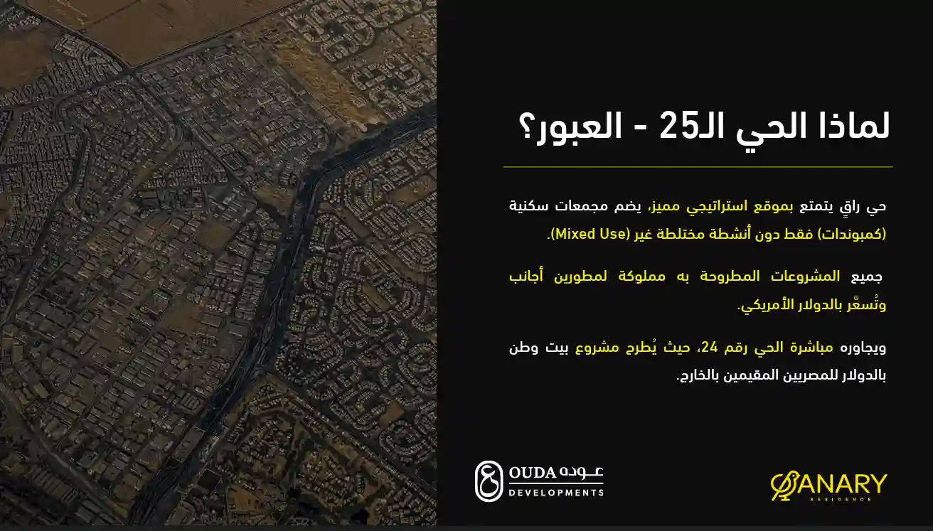كمبوند-كناري-ريزيدنس-شركة-عودة-العبور