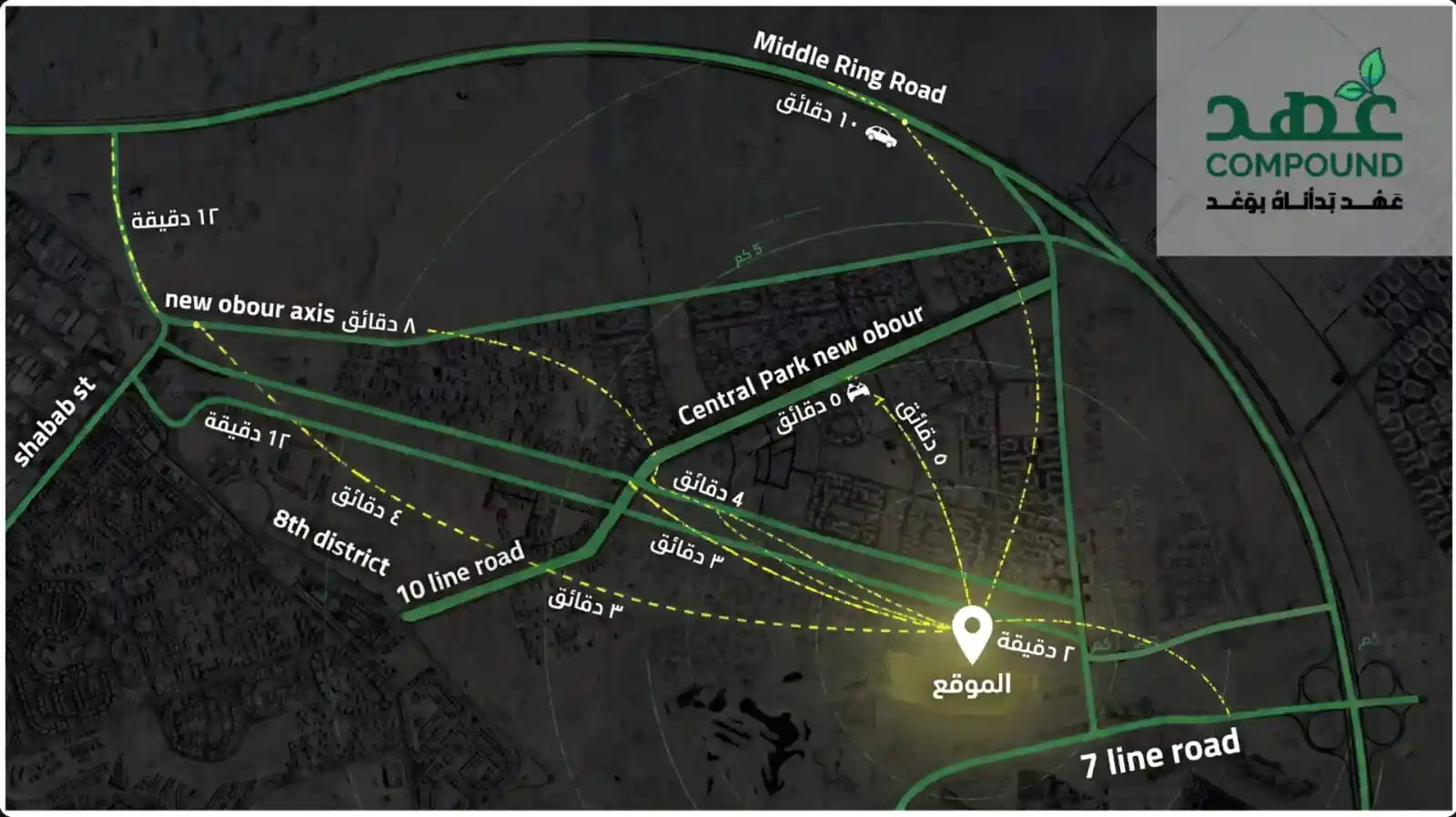 موقع-كمبوند-عهد-العبور-الجديدة